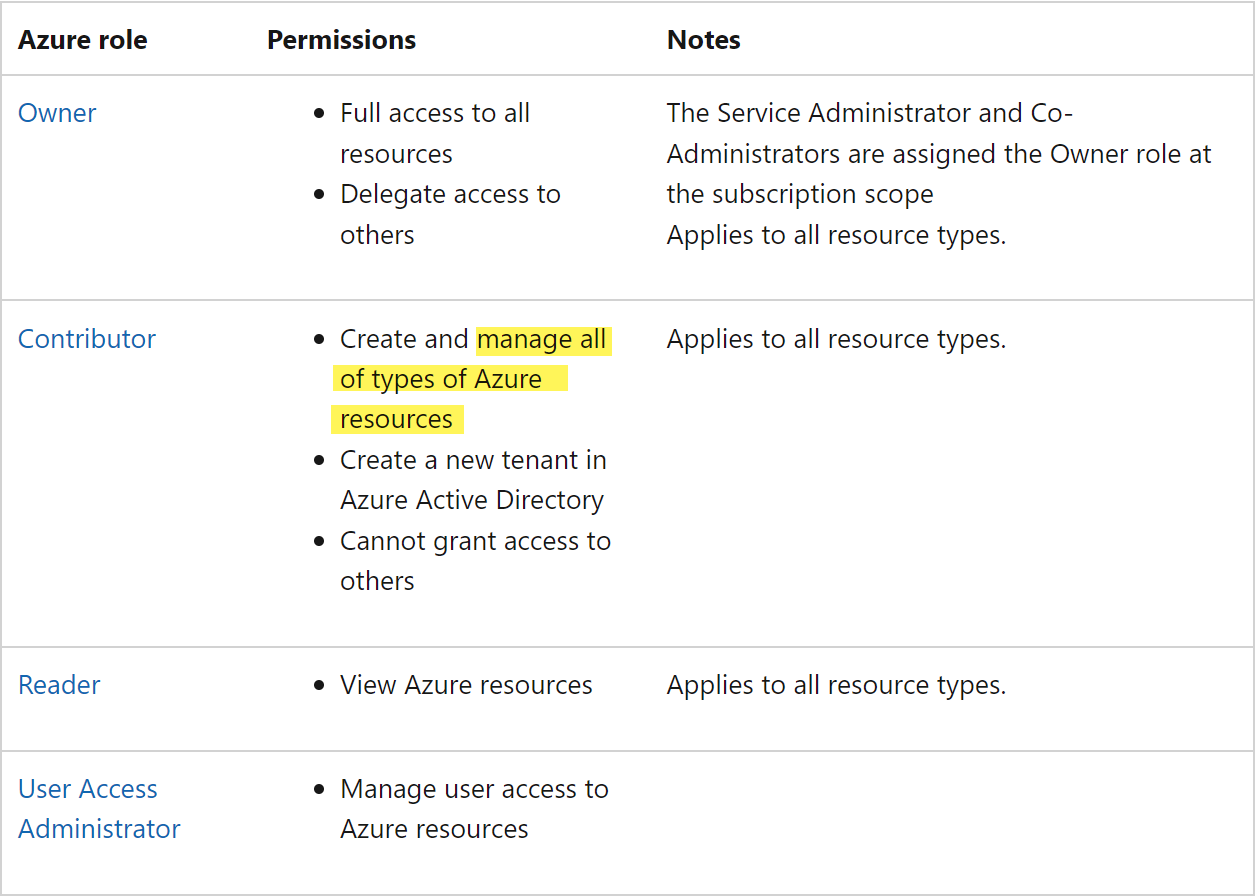 Microsoft - AZ-800 - Administering Windows Server Hybrid Core Sns-Brigh10