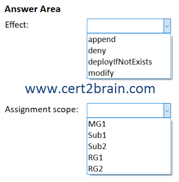 www.cert2brain.com