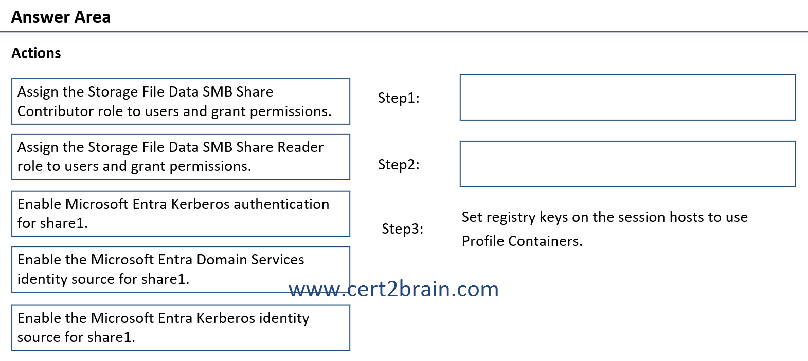 www.cert2brain.com