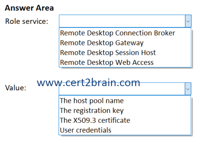 www.cert2brain.com