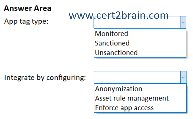 www.cert2brain.com