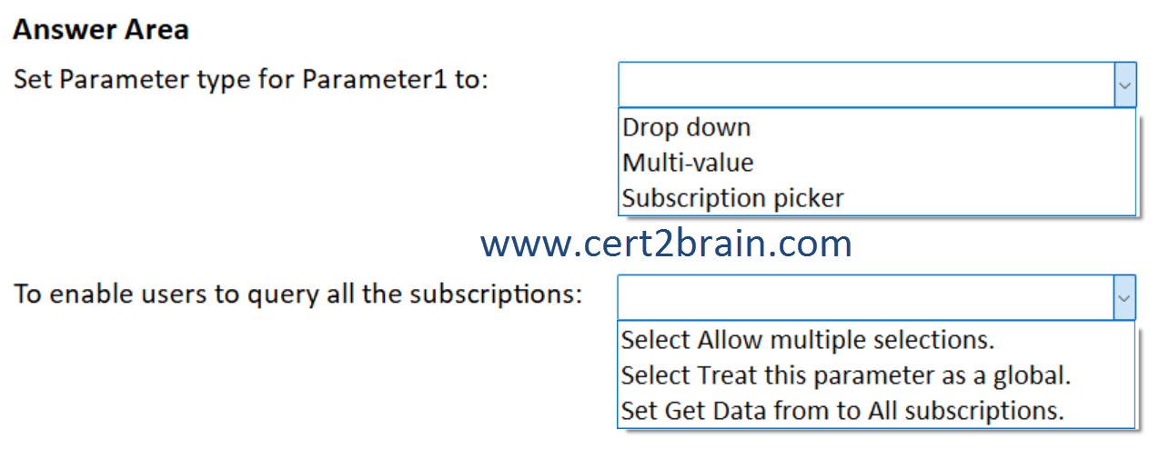 www.cert2brain.com