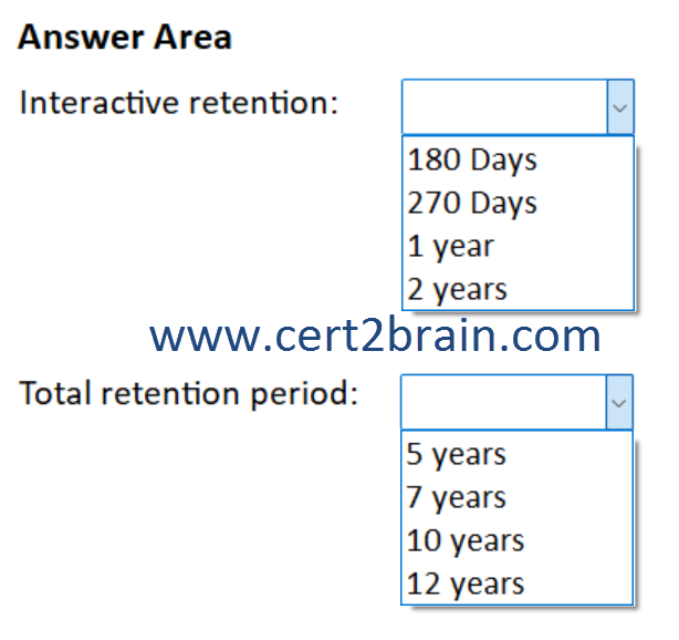 www.cert2brain.com
